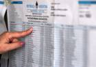 La Cámara Nacional Electoral habilitó el Padrón Provisorio para consultas y reclamos
