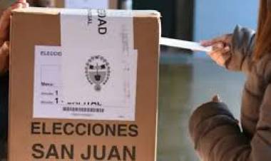 Tribunal Electoral de San Juan reglamentó el proceso electoral camino al 14 de Mayo y se adelanta el plazo de presentación de candidaturas