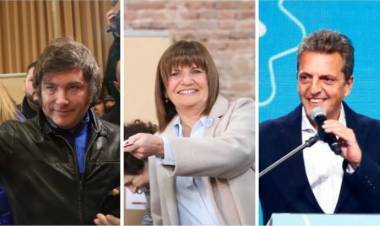 Sorpresiva encuesta: Bullrich entraría en el balotaje y Schiaretti es el candidato con más credibilidad