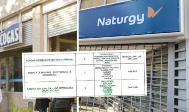 Ecogas y Naturgy: 2 empresas de San Juan entre las imputadas por el Gobierno tras el cobro indebido de tasas