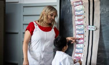 Educación informa cronograma de Actos de Ingreso a la Docencia y Traslados 2026