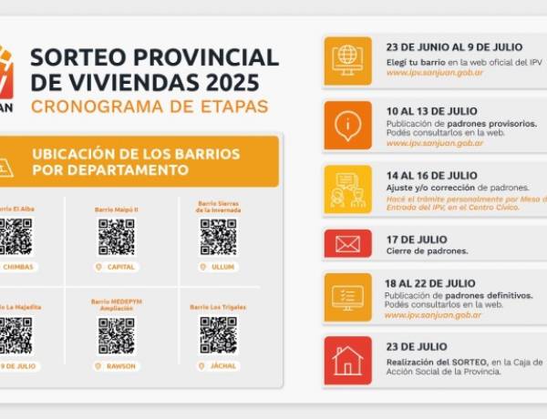 El IPV informa el cronograma oficial del sorteo de viviendas